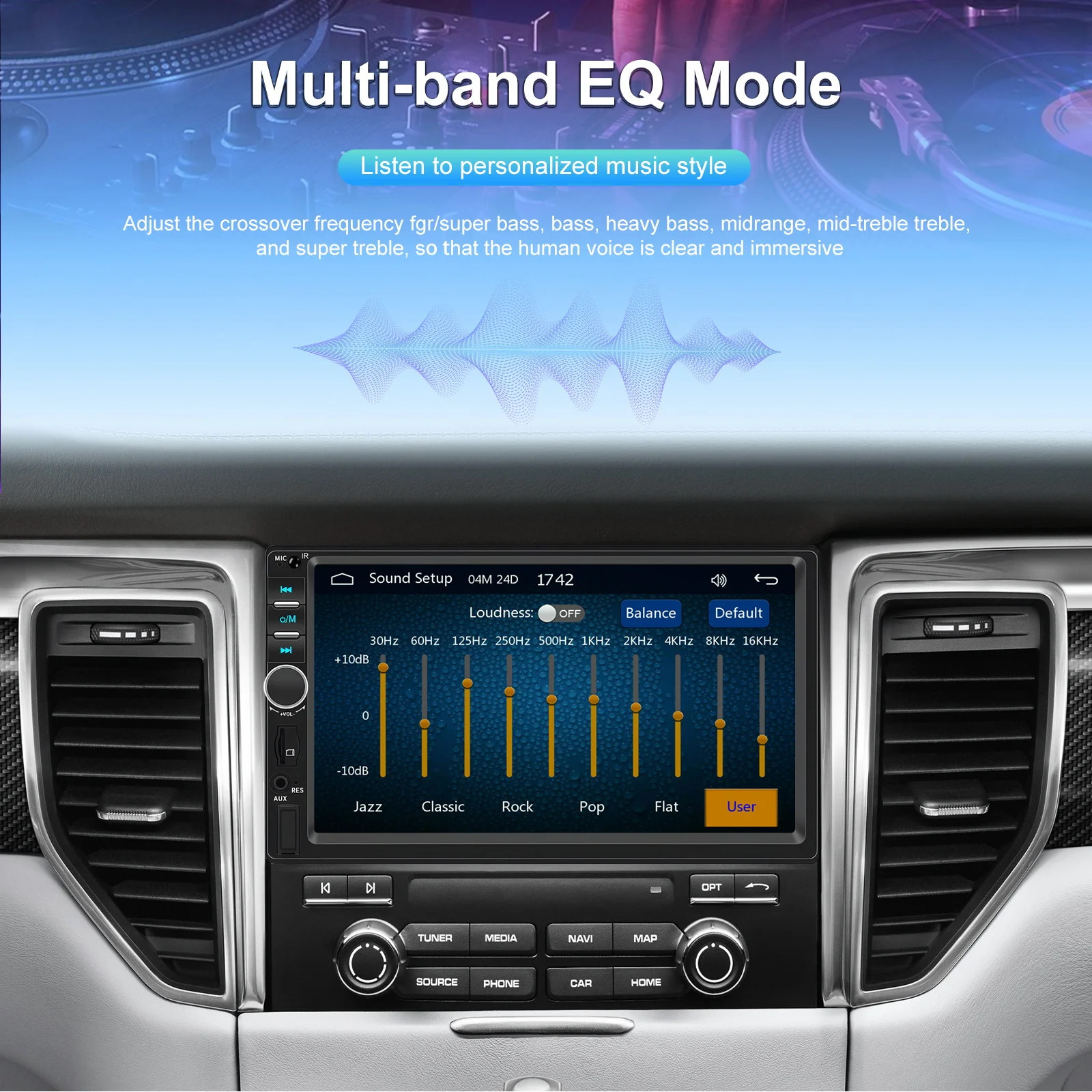 7" HD Car Stereo Radio 2Din MP5 Multimedia Player for Android Auto Camera