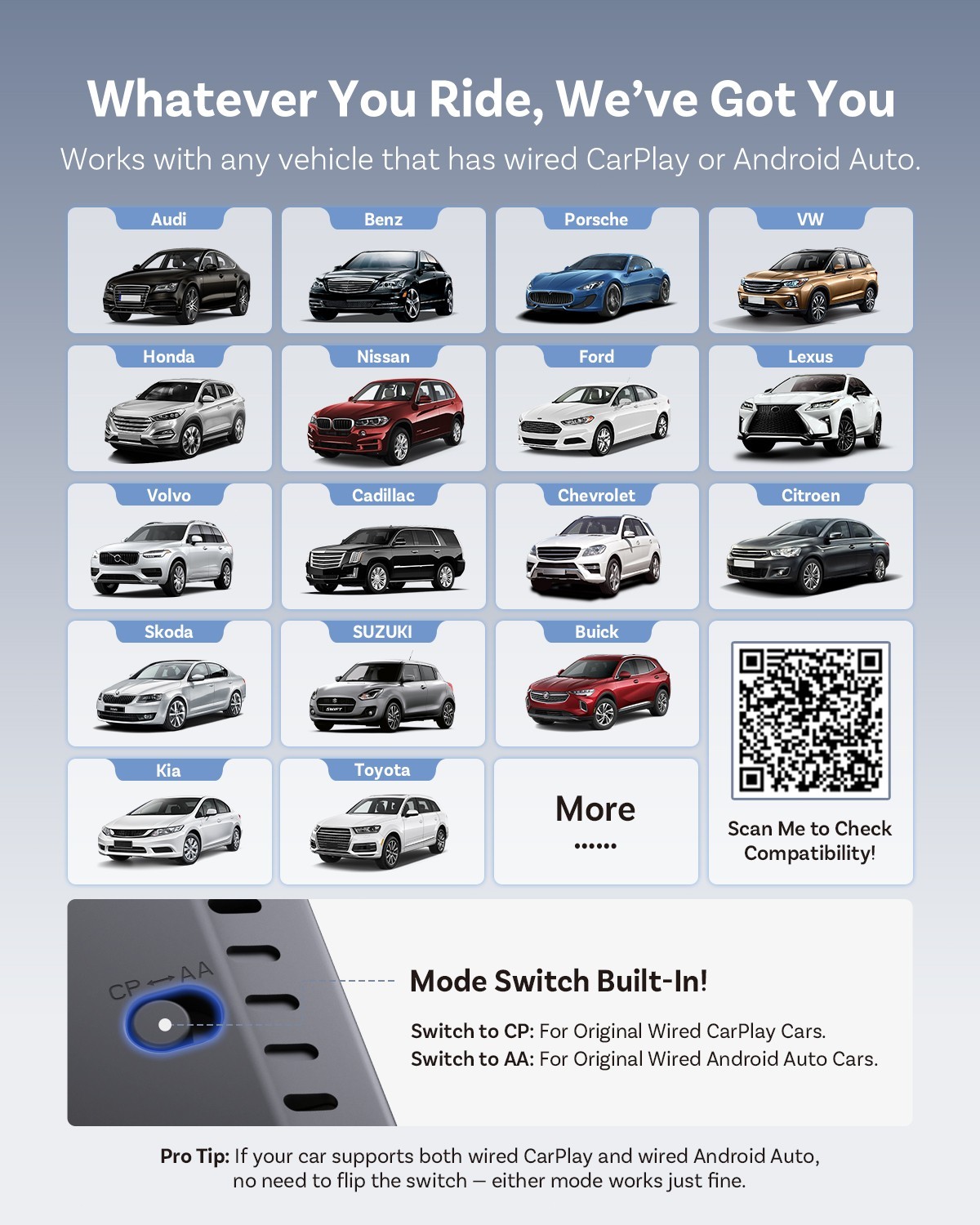E2 Android 13 Car AI Box Wireless CarPlay Android Auto OttoDrive 2.5 Plug & Play