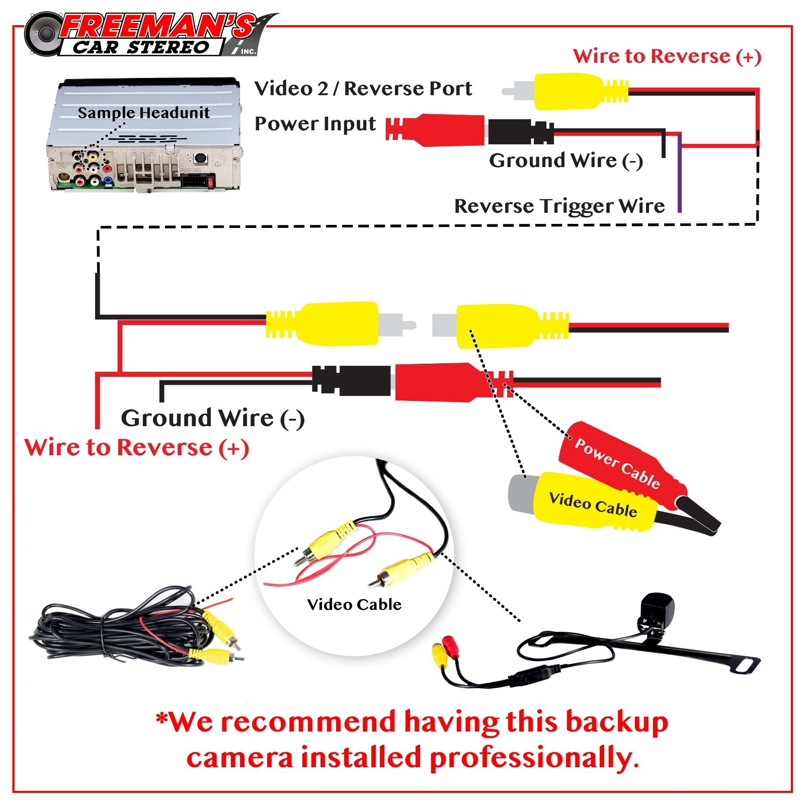 Pioneer AVH-2550NEX + LPCAM2PROHD Backup Camera Bundle