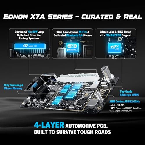 4+64GB Android 14 Double Din Car Stereo, Wired & Wireless 10.1 Inch 4GB+64GB