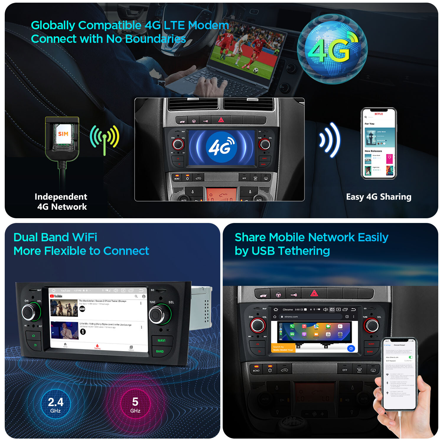 6.1″ Android 13 8-Core Car Stereo GPS CarPlay 4+64GB For Fiat Grande Punto Linea
