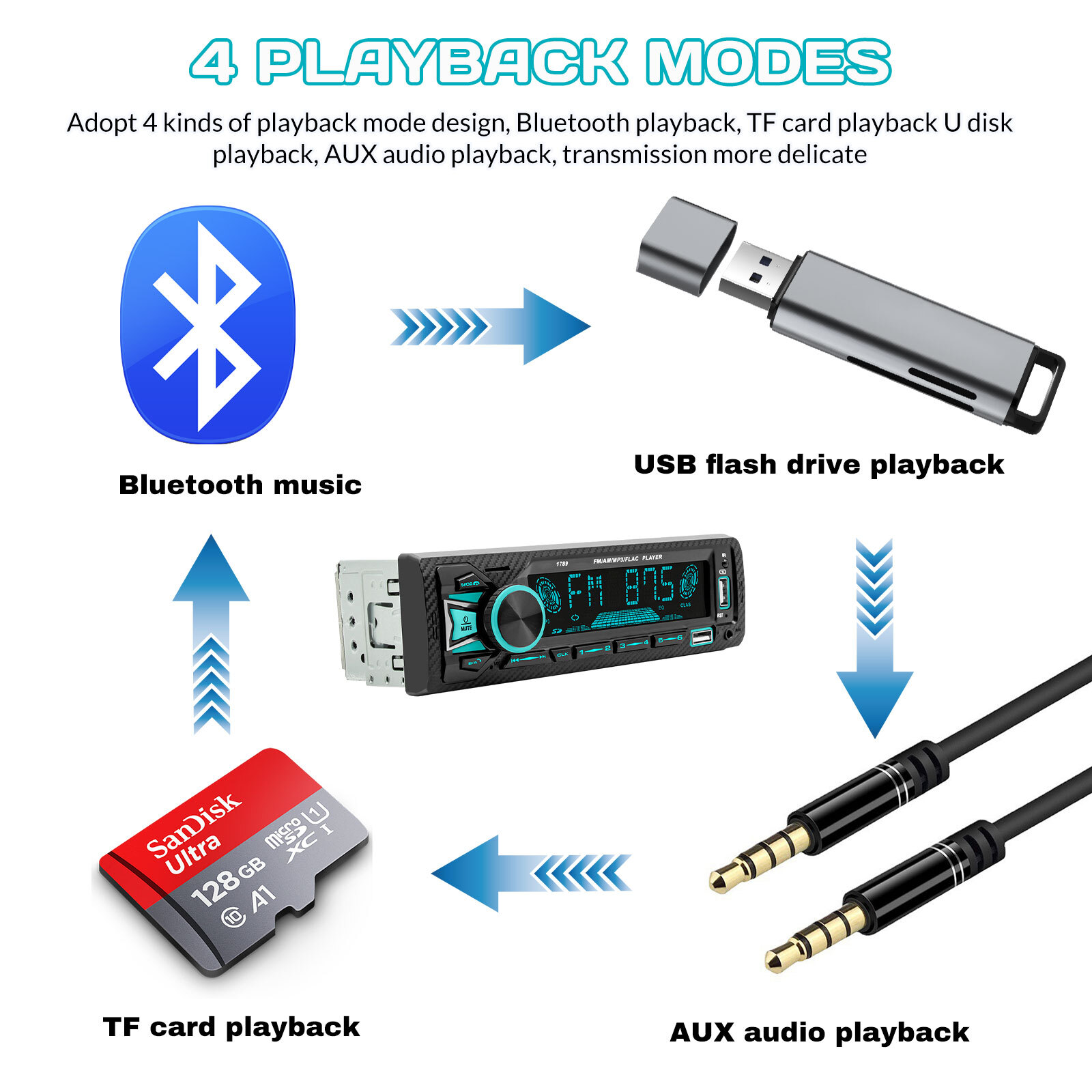 Single 1 DIN Car Stereo Radio Bluetooth MP3 Player AUX USB AM FM Audio Receiver