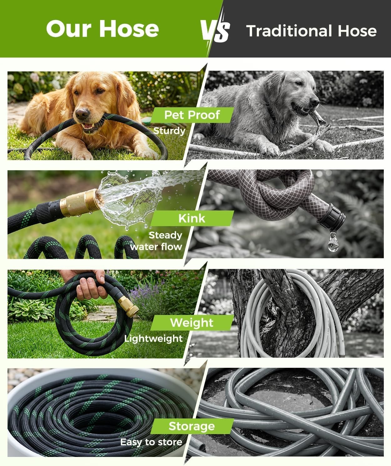 100ft Garden Hose, Non-Expandable Water Hose with 8 Function Spray Nozzle, Light
