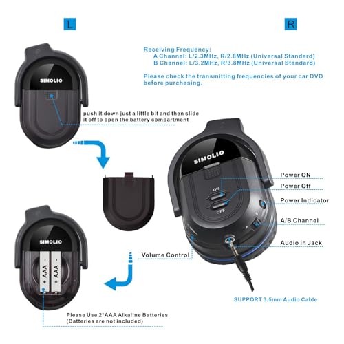 IR Headphones for Car DVD System, Universal 2 Channel Wireless Infrared