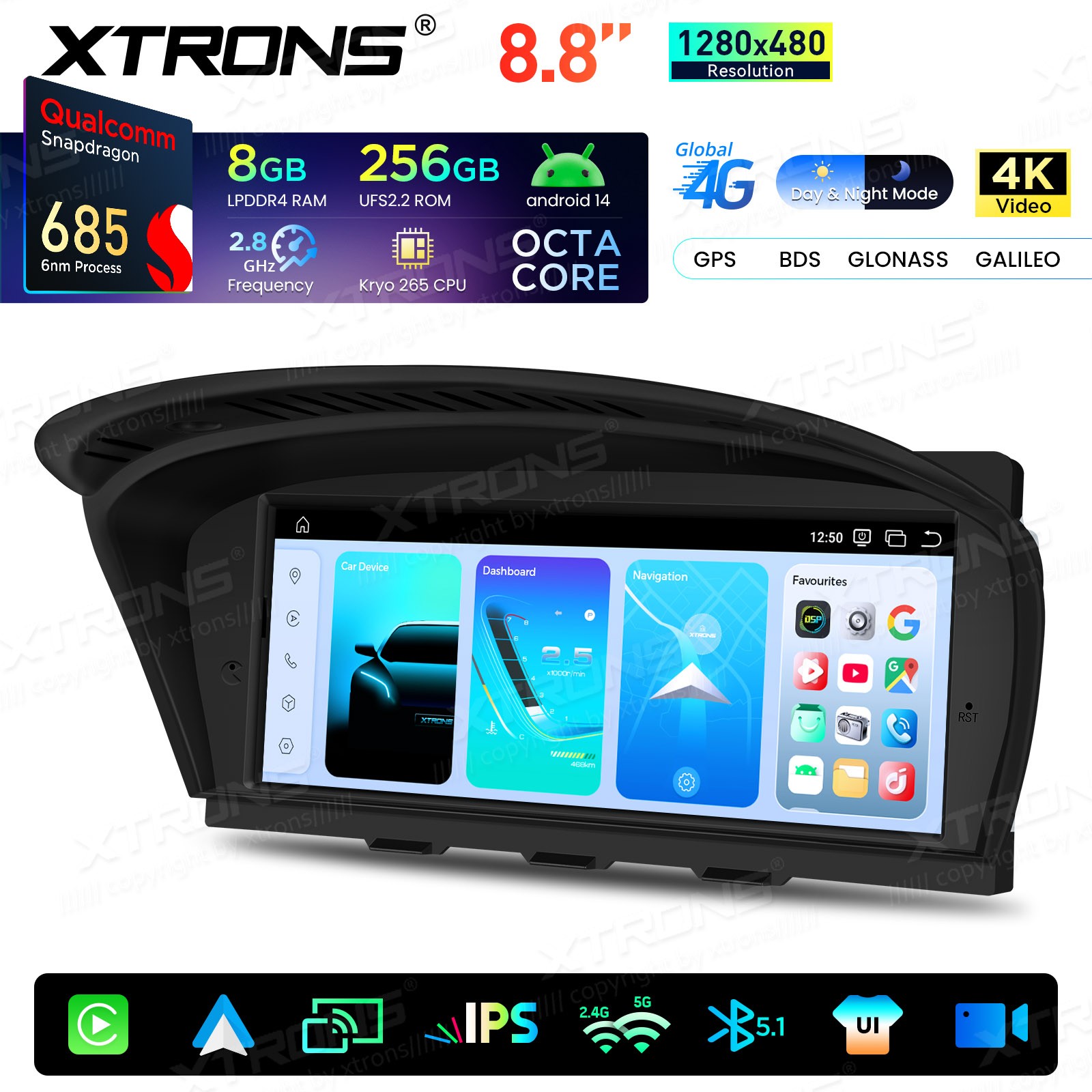 Android 14 8.8″ For BMW 3 5er E90 E60 CIC CarPlay Car Screen Upgrade GPS 8+256G