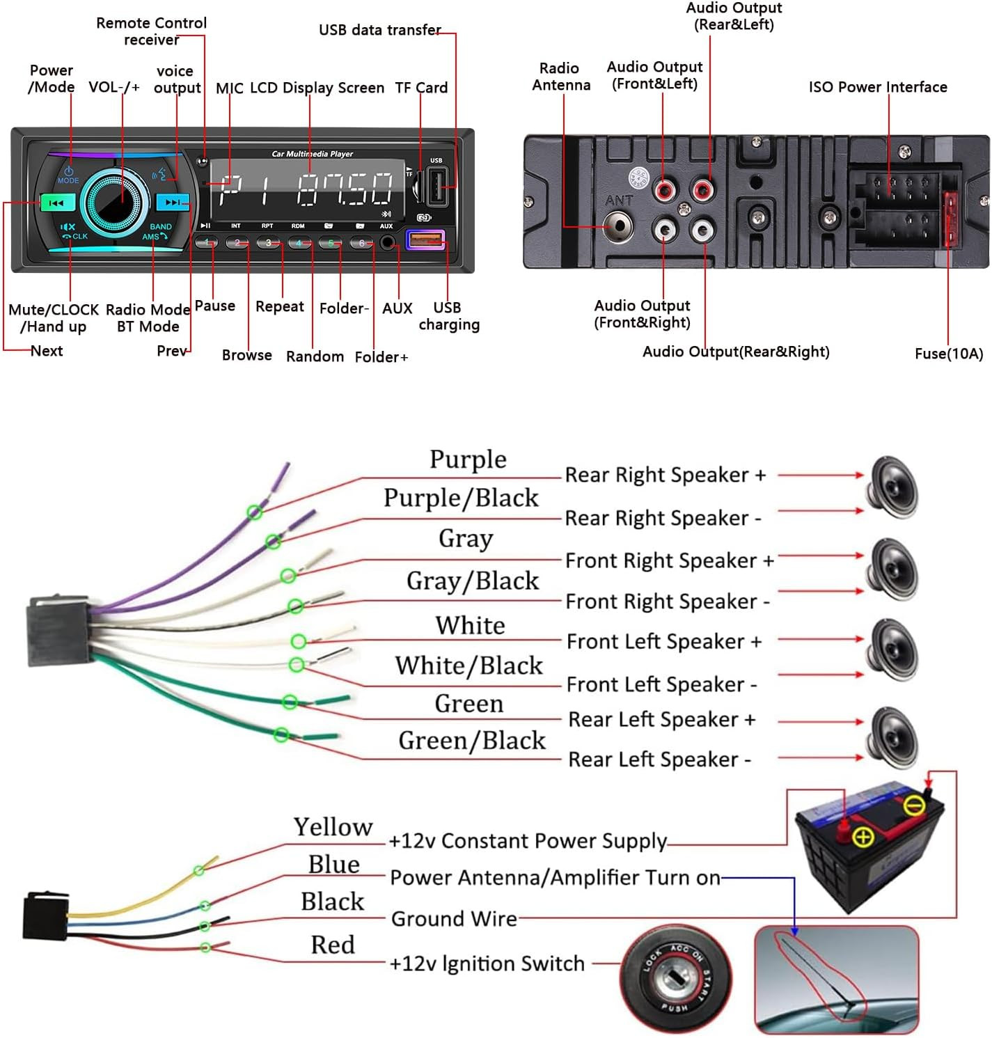 Single Din Radio Car Stereo Bluetooth,Radio Head Unit with Fm/Dual USB/AUX/TF