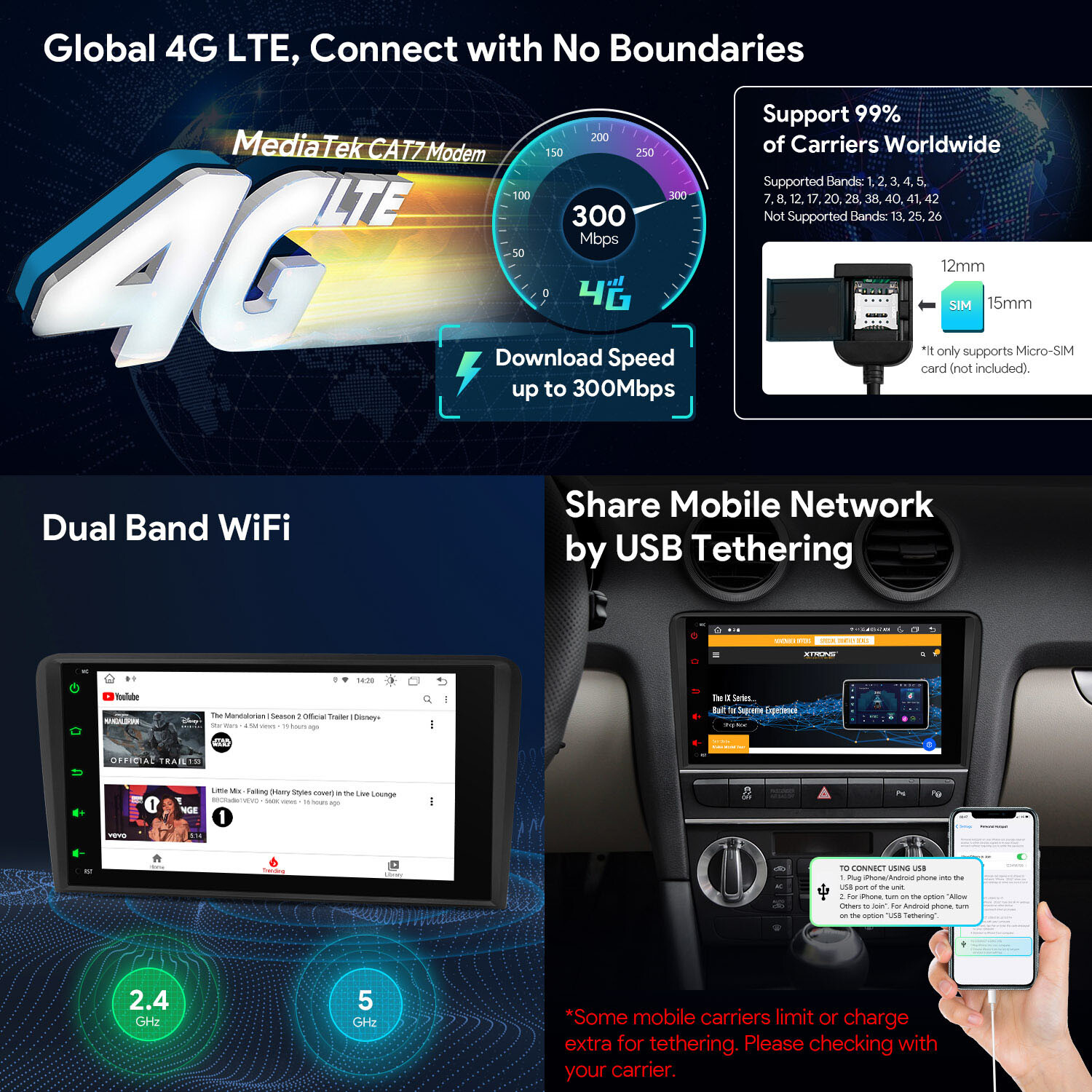 8″ Car Play Android 13 8-Core 64GB Stereo GPS Radio Navi For Audi A3 S3 RS3 8P