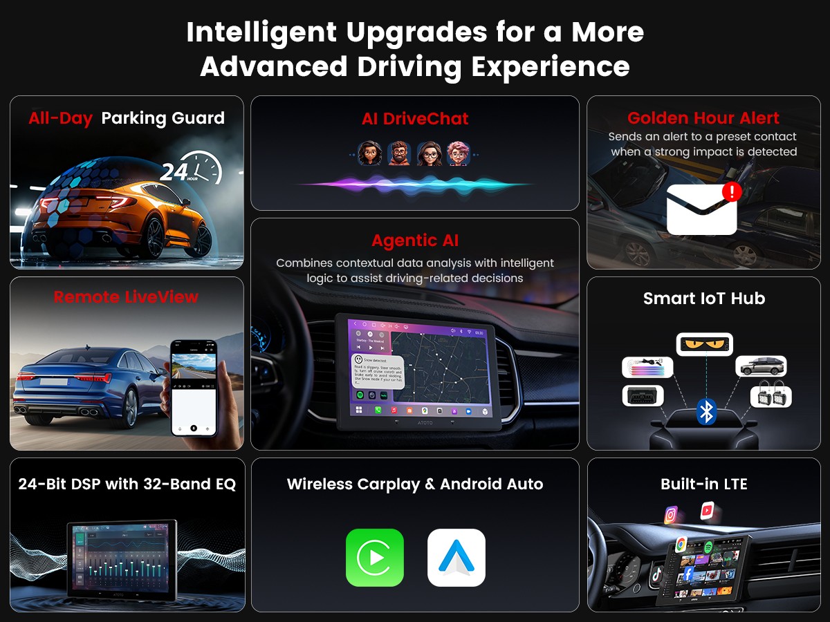 ATOTO S8 Pro 10in 2DIN Android Car Stereo GPS NAVI Wireless Android Auto CarPlay