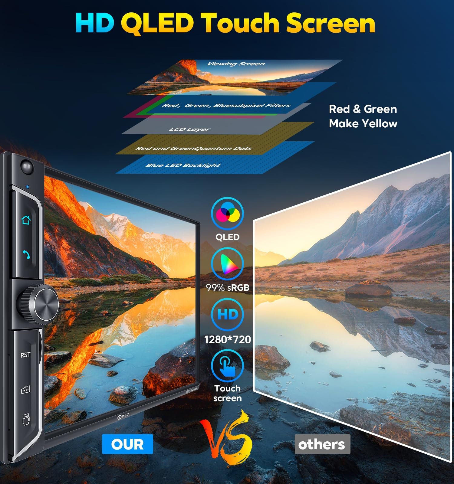 PLZ 7″ Wireless Double Din Car Stereo Apple Car Play Radio Carplay Android Au…