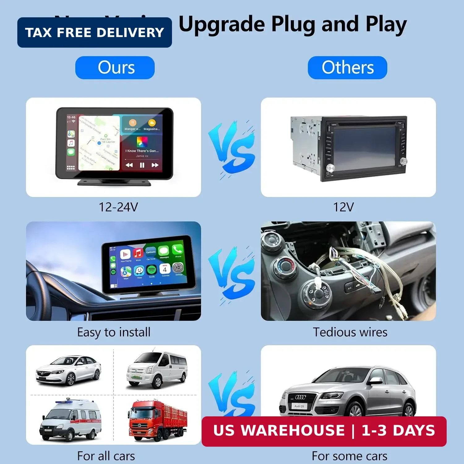 Carplay Screen for Car, 7” Wireless CarPlay & Android Auto- Upgrade Portable To
