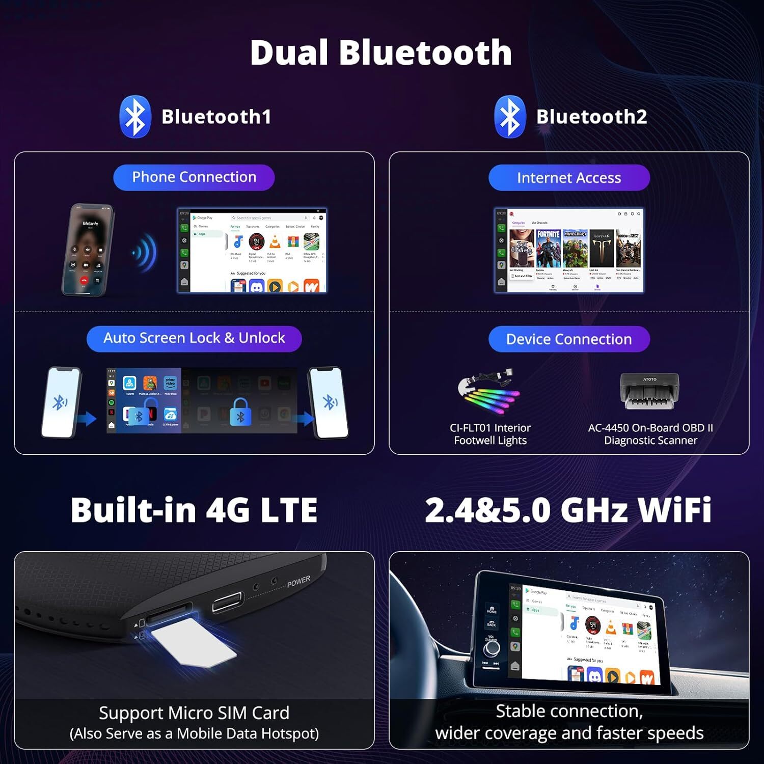 8 Core 4+64GB Wireless Carplay AI BOX Android Auto Adapter WiFi Youtube Netflix