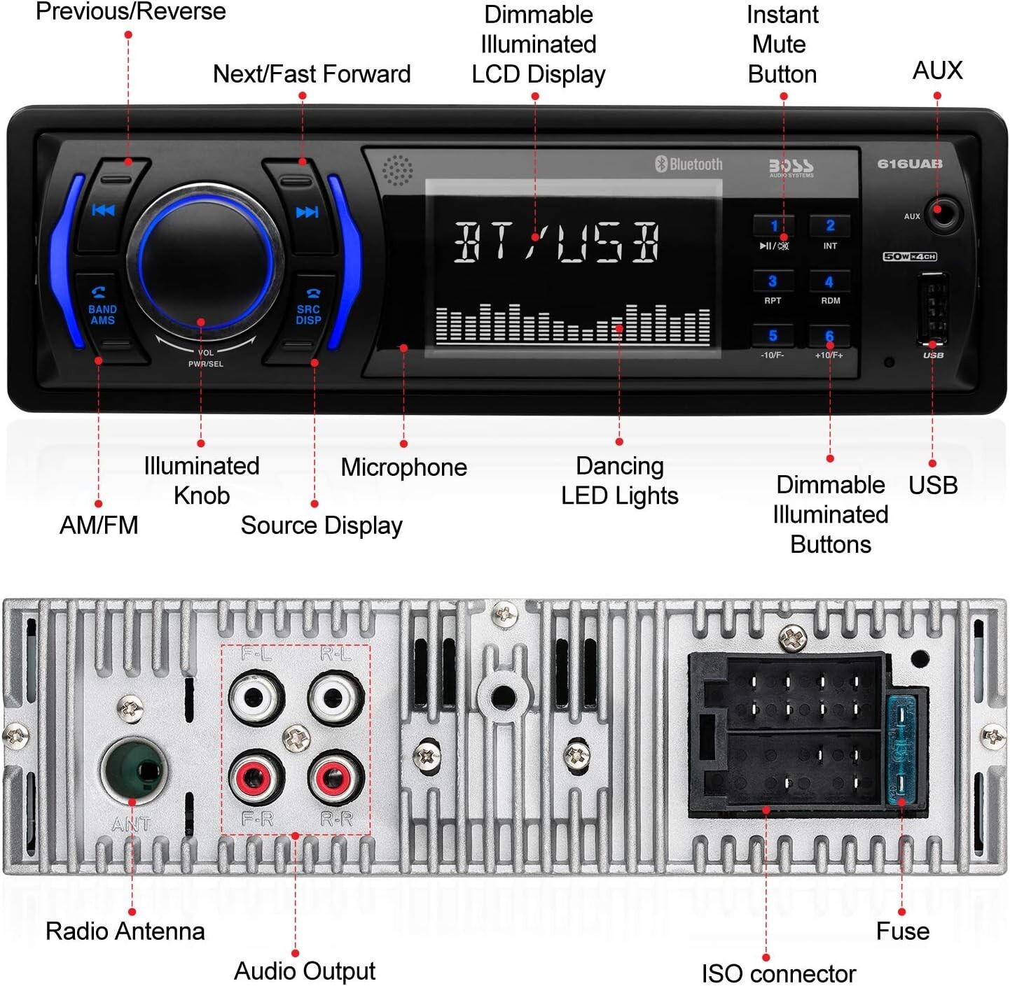 Audio Systems Car Stereo,Bluetooth,AM/FM, Wireless Remote Control,MP3/USB/Aux-in