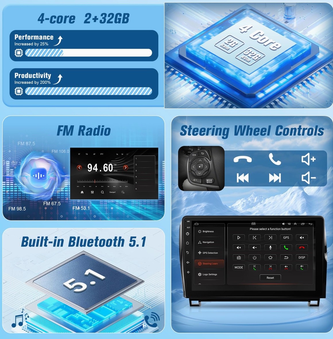 Upgrade Android 12 Car Stereo for Toyota Tundra 2007-2013 Toyota Sequoia 2008-20
