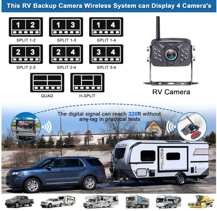 Cámara de Reversa RV HD1080P con 2 Cámaras, DVR y Pantalla Táctil 7”. Nuevo