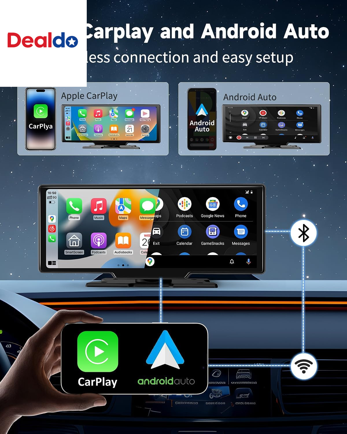 Largest 11.5″Wireless Apple Carplay Screen for Car–Portable Carplay & Android Au
