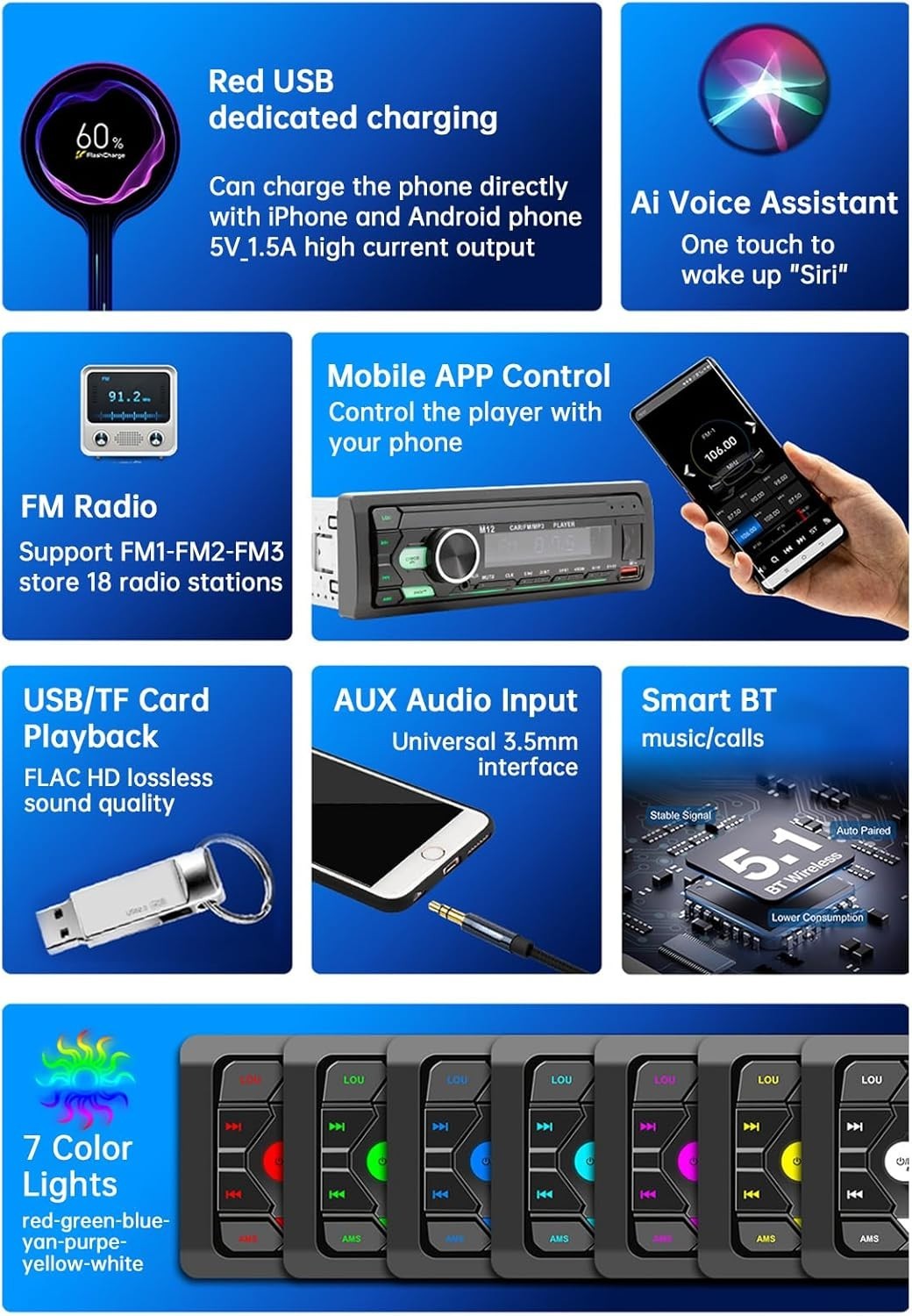 Stylish 12V Bluetooth LCD Car Stereo MP3 Player with Dual USB Charging