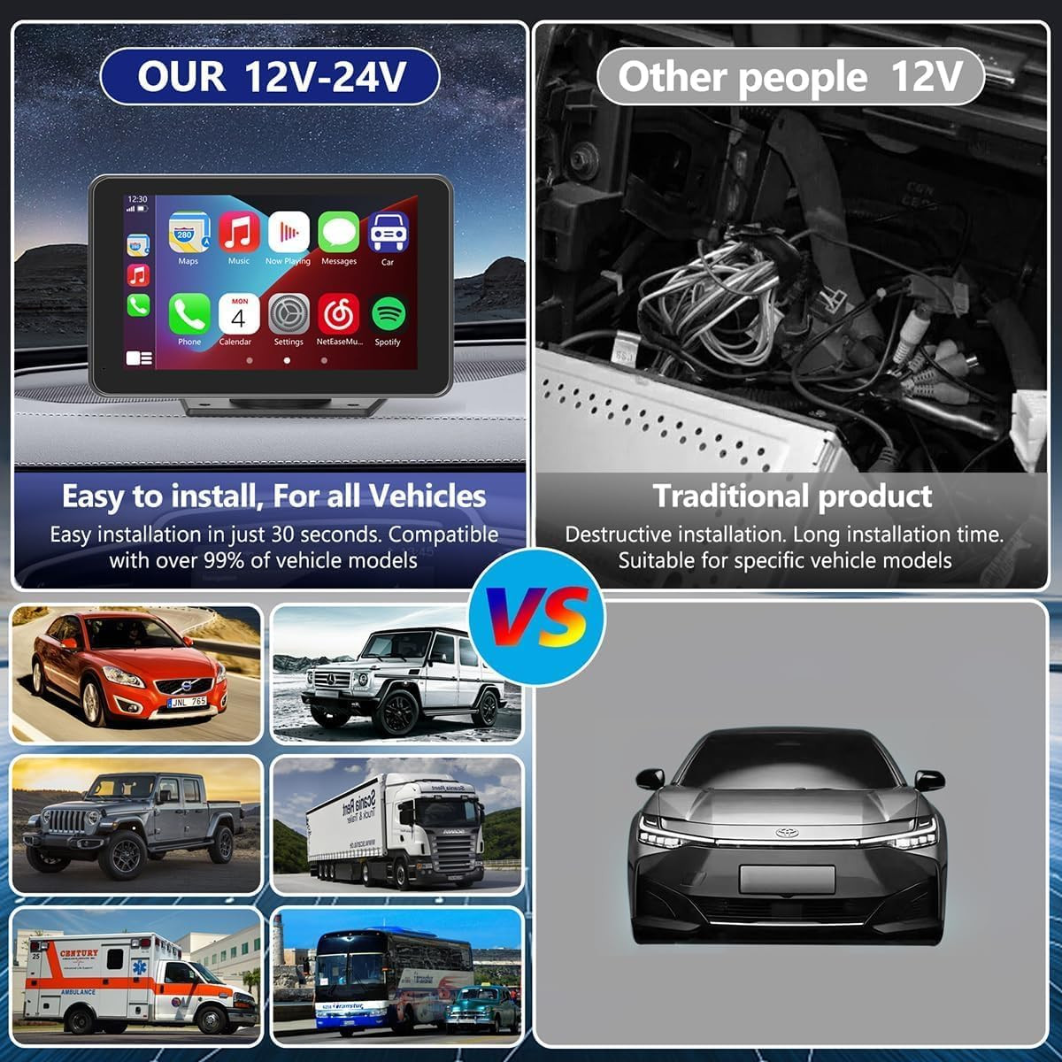 Carplay Screen for Car with Apple Carplay/Android Auto, 7″ Wireless Car Stereo,