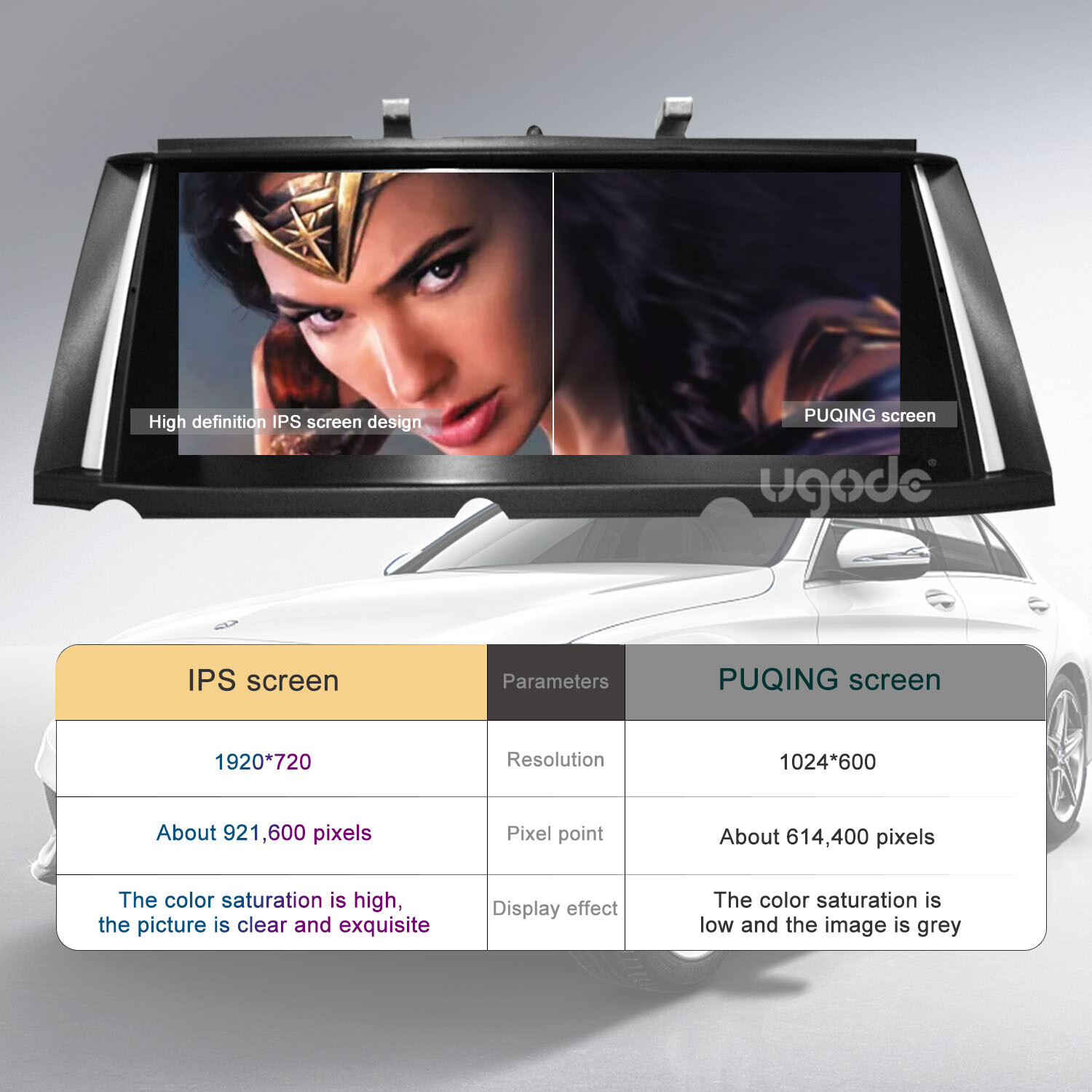 10.25 8+128G Android13 Screen UPGRADE CARPLAY BMW 7 Series F01 F02 2009-2012 CIC
