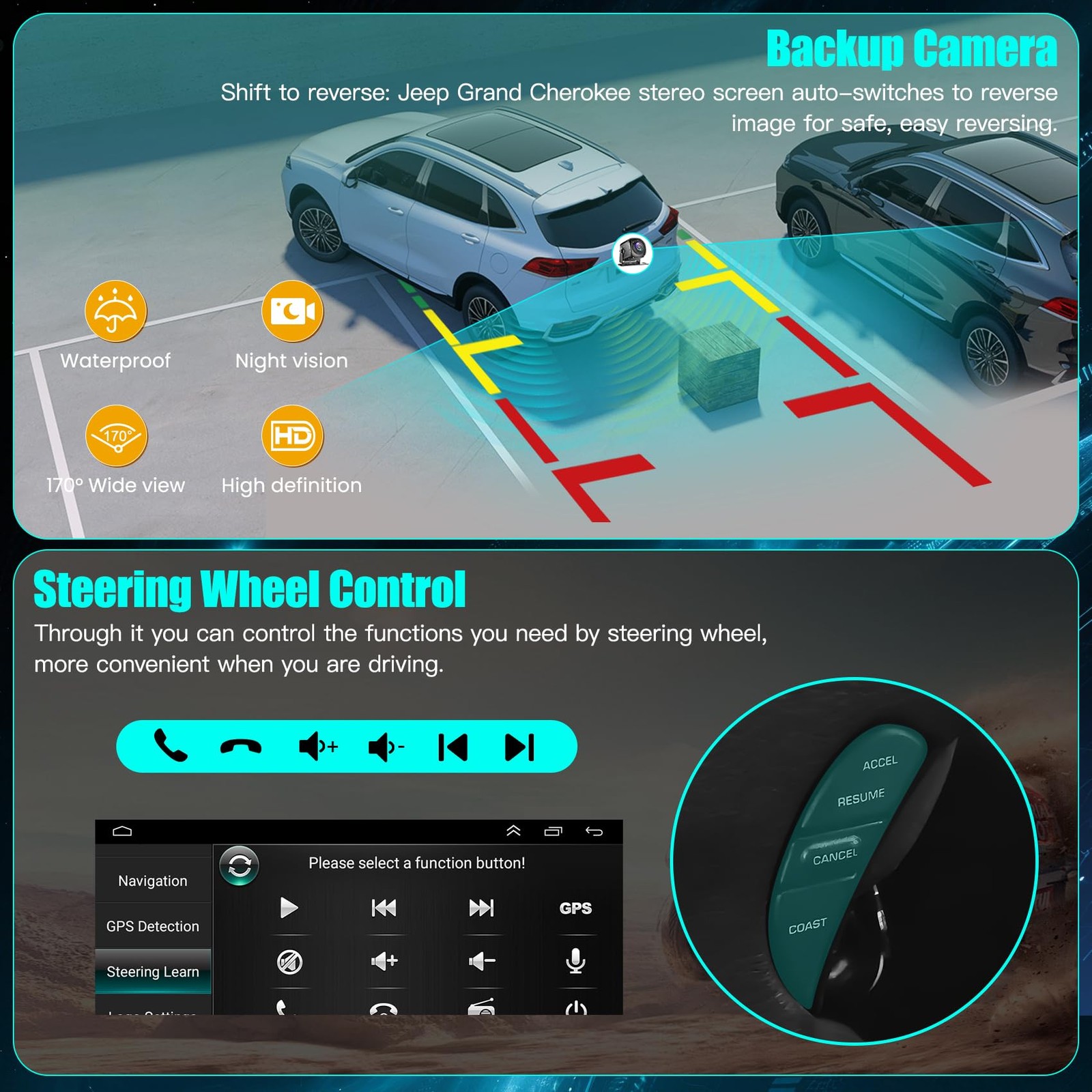 Inexaccessories 4+64G Car Radio Jeep Wrangler