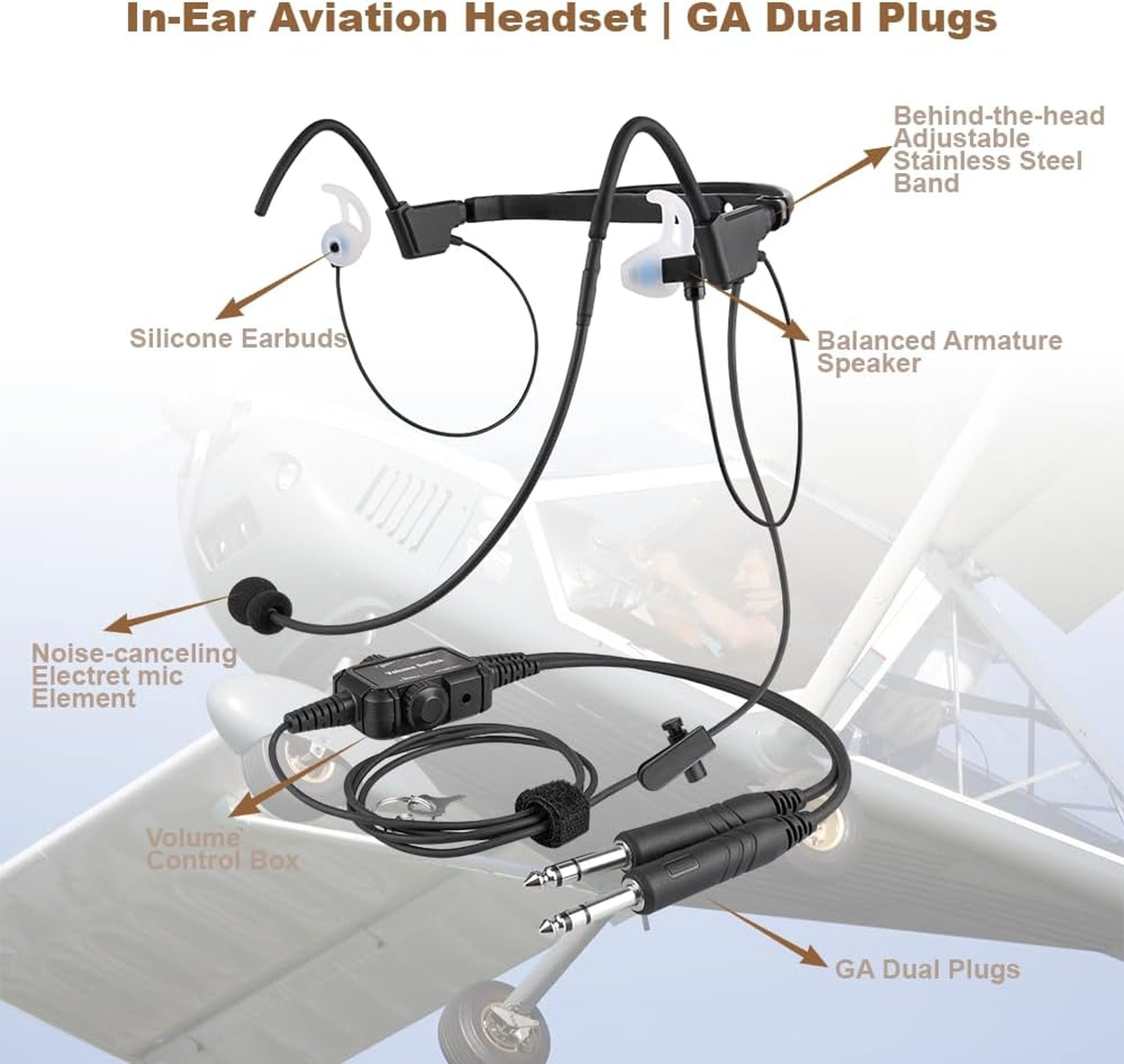 In-Ear Aviation Headset with GA Dual Plugs, Lightweight Mono Stereo MP3 Input