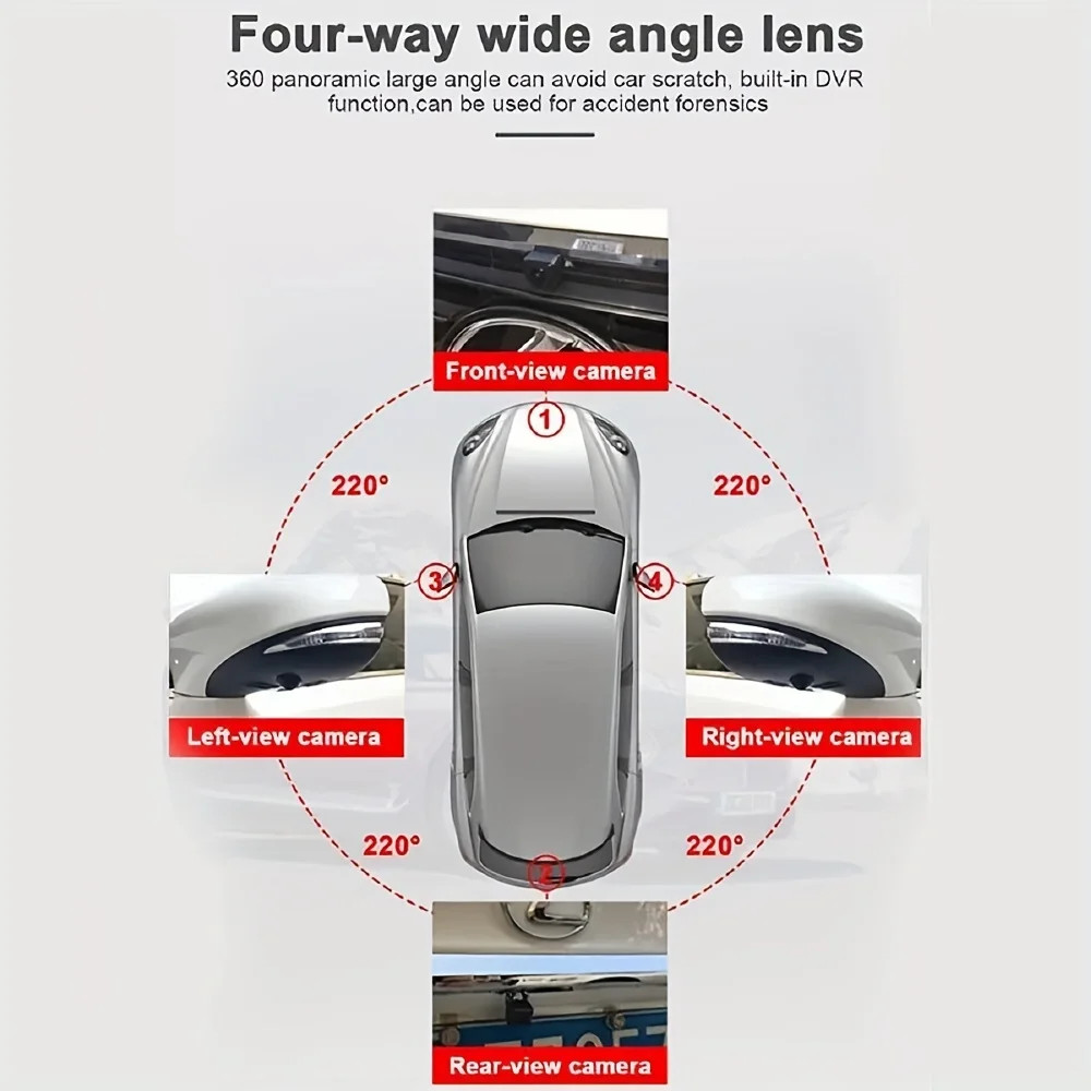 360° Panoramic Night Vision Camera,AHD720P/1080P, Compatible Android Car Radios