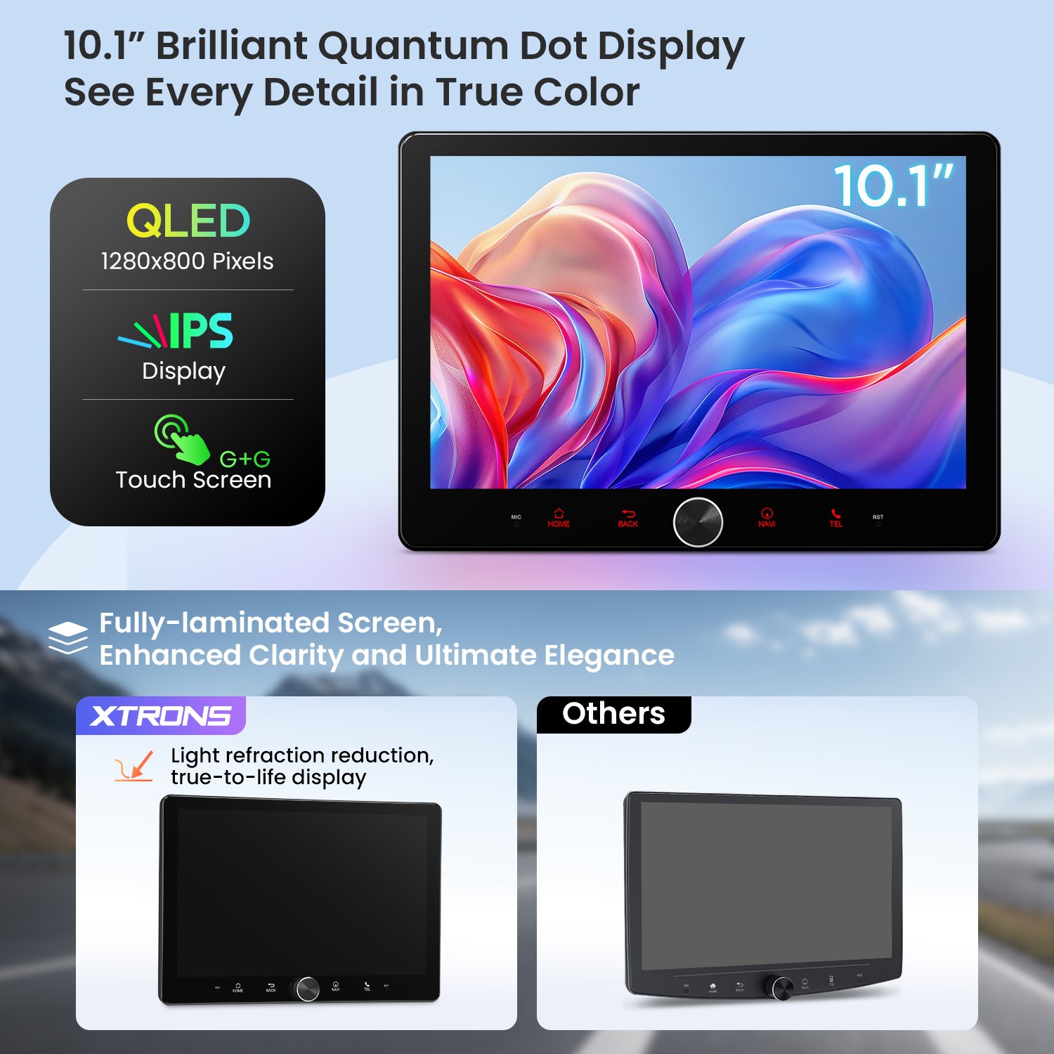 10.1″ QLED 2 DIN AI NPU Android 14 Car Radio Stereo 4+64G CarPlay ADAS Dash CAM