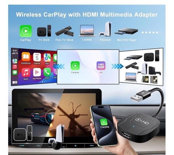 Wireless CarPlay Adapter for Apple,Plug and Play CarPlay Wireless