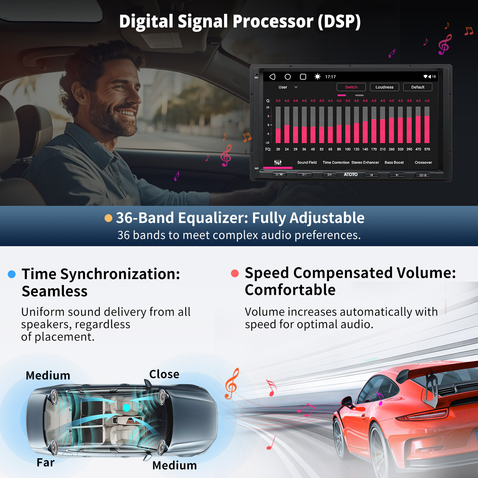 ATOTO A6PL 7″ 2DIN Android Car Stereo 4G+64G 4G-SIM ChatGPT AI Dash & Rear Cam