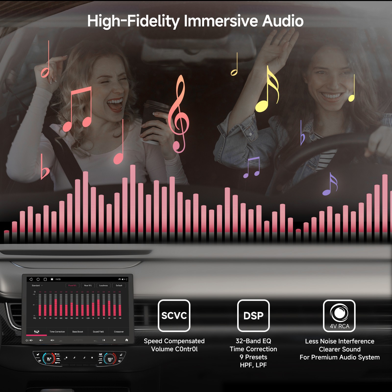 Backup Camera+ATOTO S8 MS 10″ 1 DIN Car Stereo Radio Android GPS Tracker 2BT