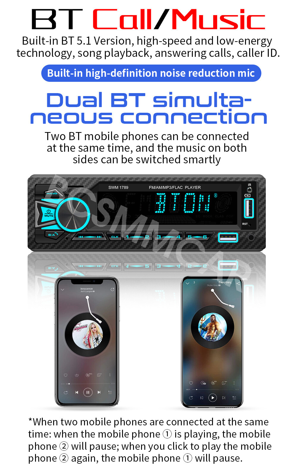 Radio Car Stereo 1 Din Bluetooth MP3 Player FM Receiver AUX USB TF BT Head Unit