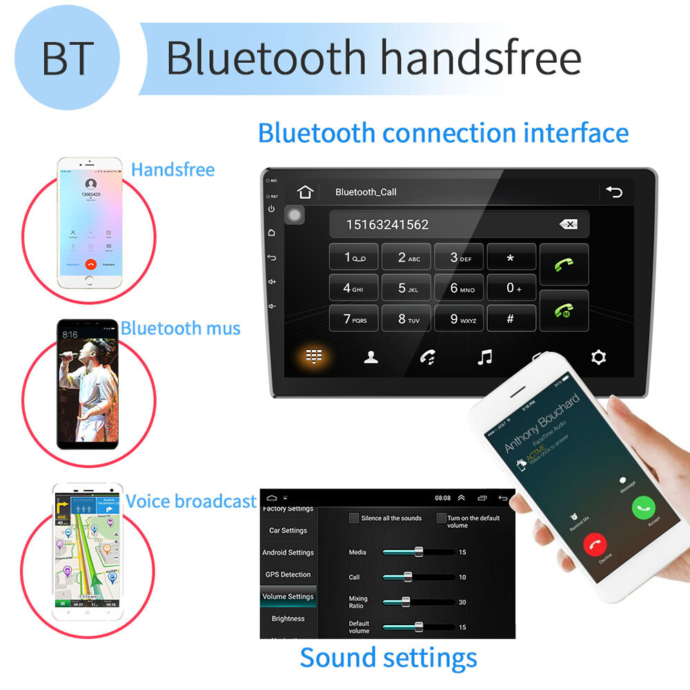 10.1″ Double 2 Din Car Stereo Radio Android 10 GPS Wifi Touch Screen MP5 Player