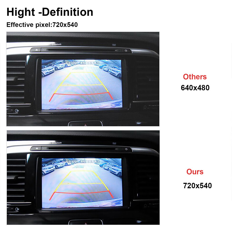 2 DIN 7″ HD Car Stereo FM Radio MP5 Player Bluetooth Touch Screen + Rear Camera