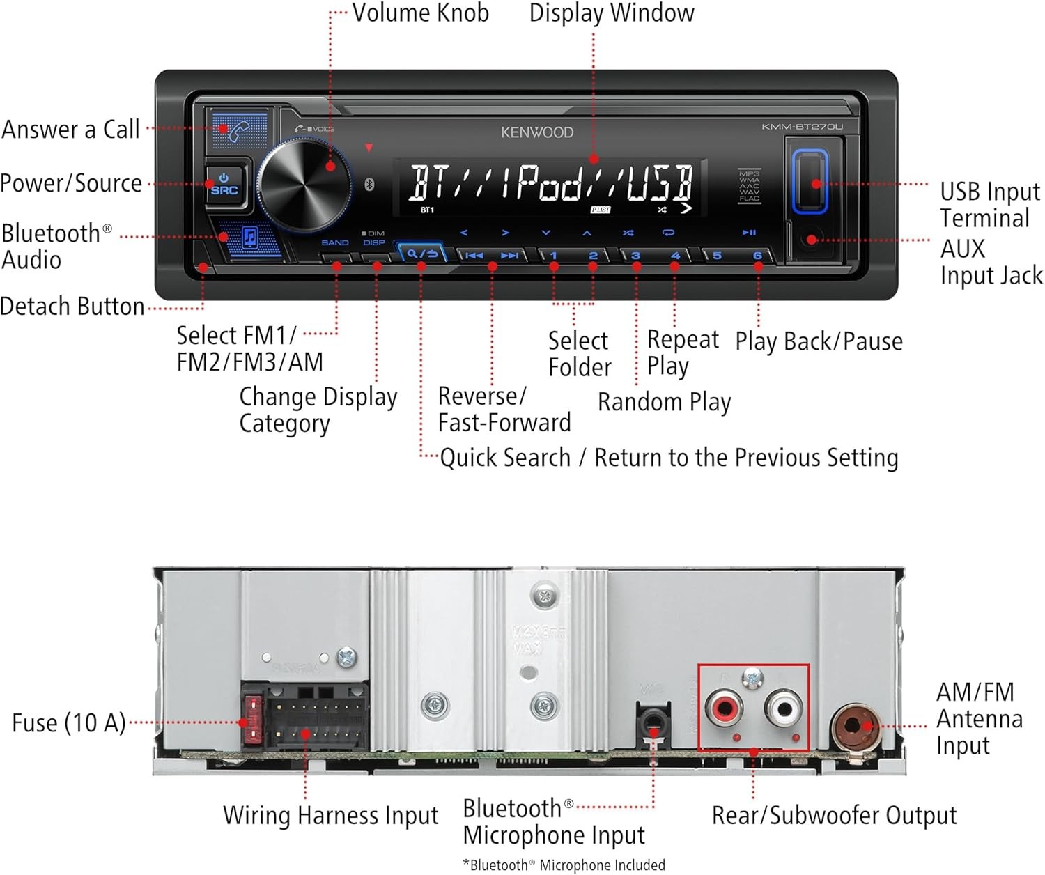KMM-BT270U Bluetooth Digital Media Car Stereo w/ USB AM/FM MP3 LCD Single DIN EQ
