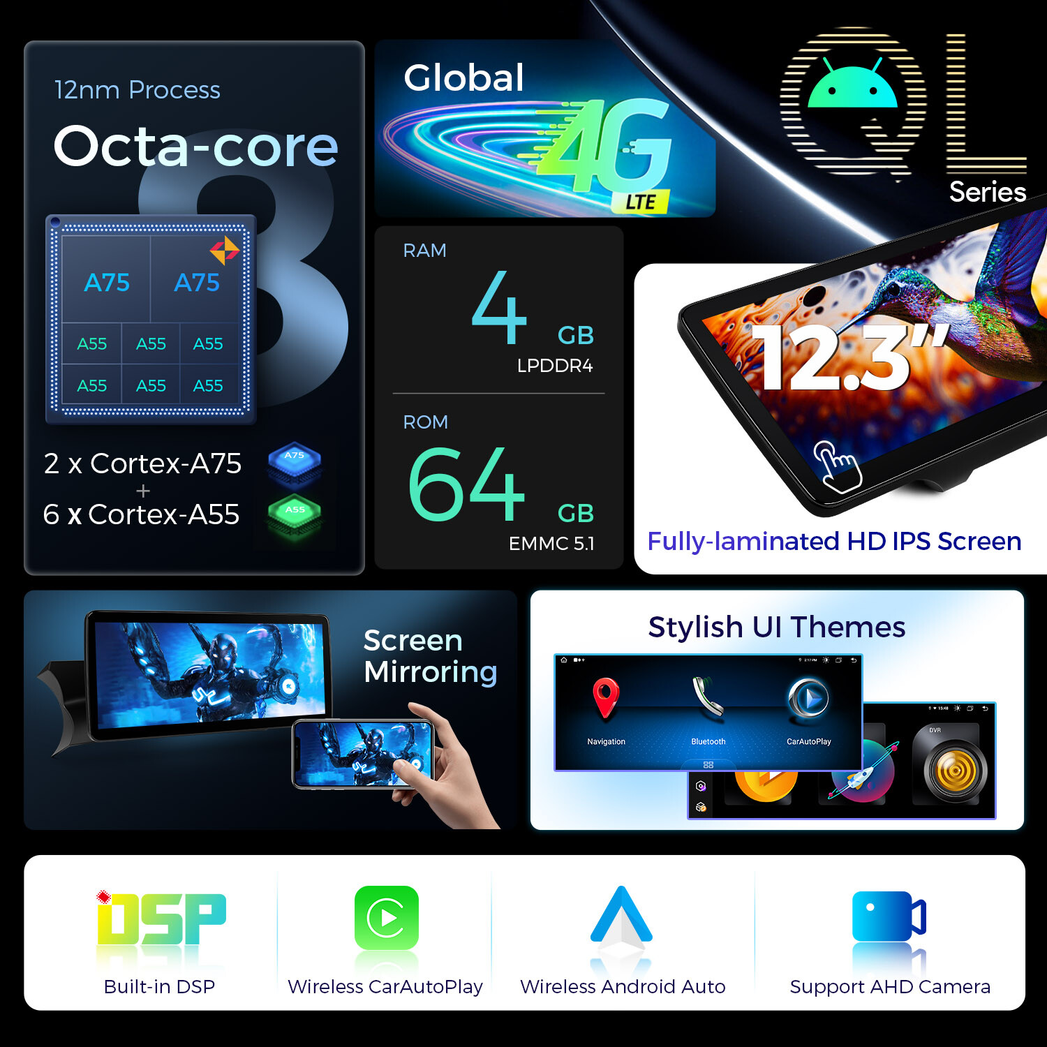 CarPlay 12.3″ IPS Android 13 8-Core 64G Car Stereo GPS Nav For Benz C-Class W204