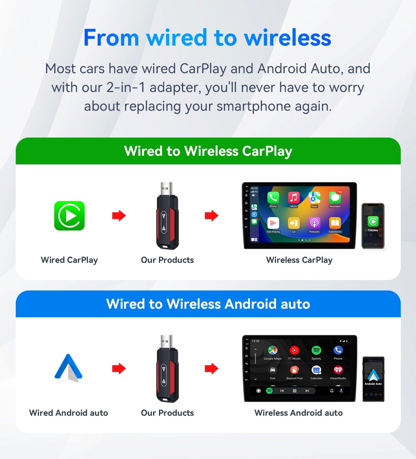 2 In 1 Wired to Wireless CarPlay Adapter For iPhone Apple Carplay Android Auto