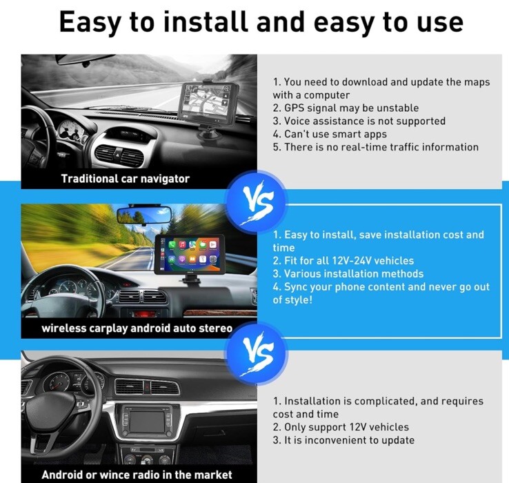 Essgoo A-pple Carplay & Android Auto, 7 Inches Carplay Screen for Car