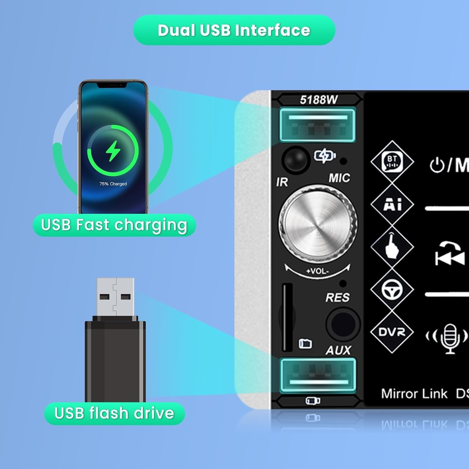 HD Touchscreen Radio with Built-in Carplay/Android Auto & Backup Camera
