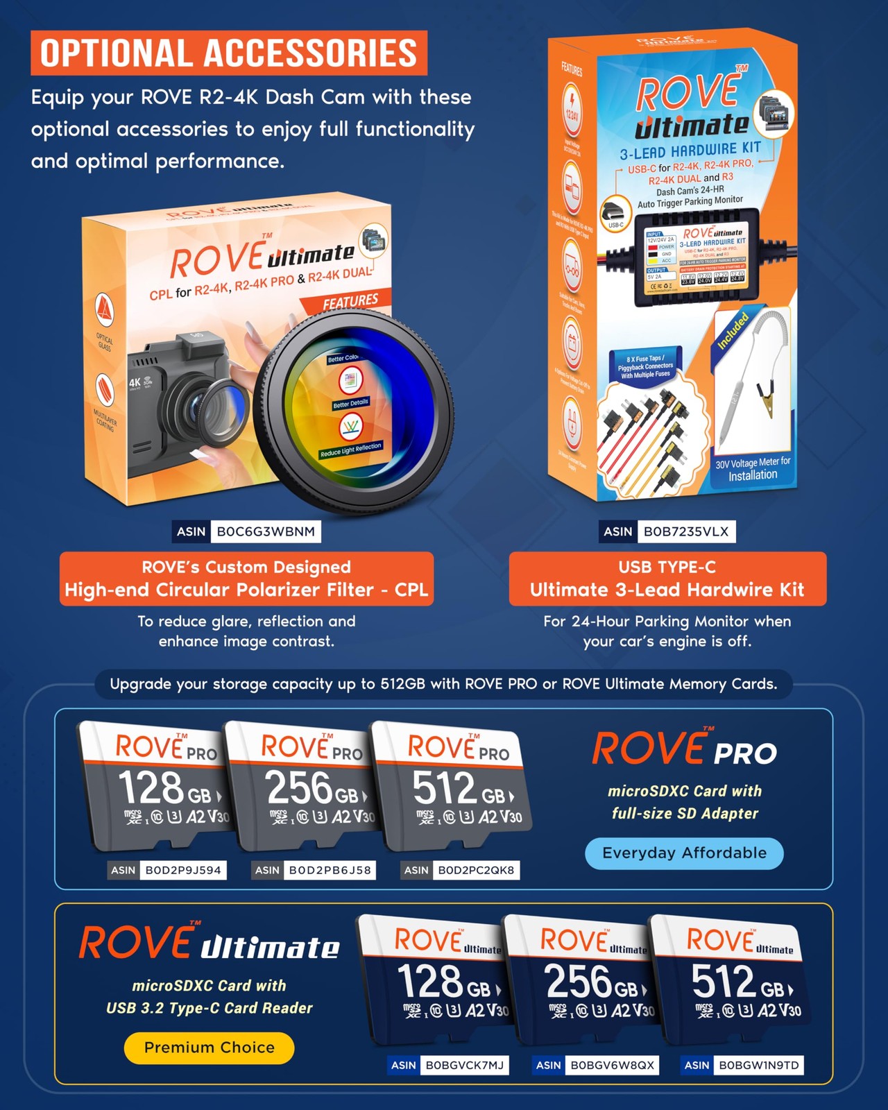 ROVE R2-4K Dash Cam Built-in WiFi 6 GPS Car Dashboard Camera Recorder with UHD 2