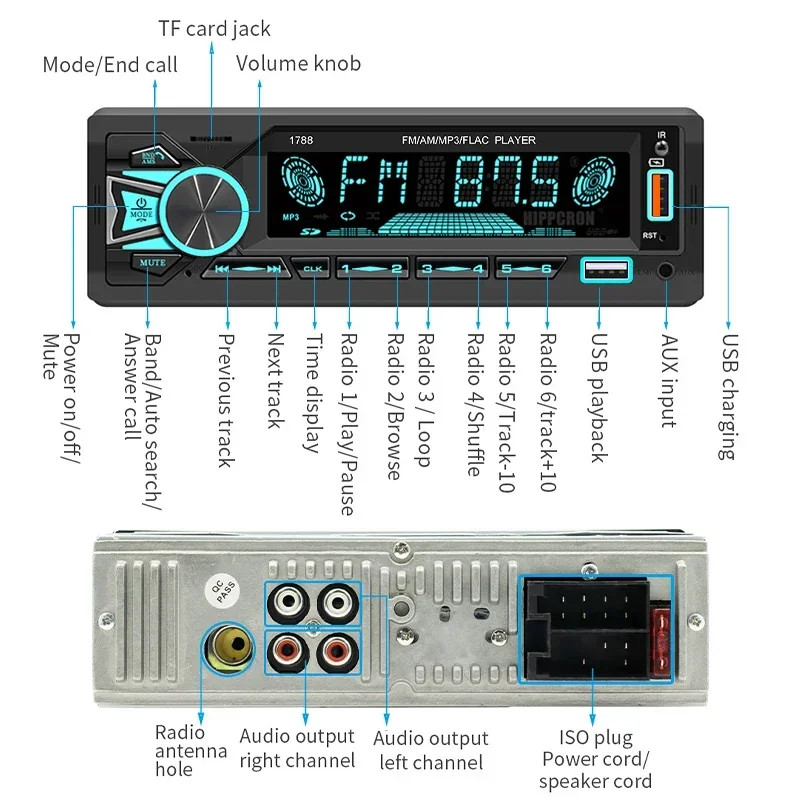 Car MP3 Player Radio Srereo Bluetooth FM Receiver Support Phone Charging USB/TF
