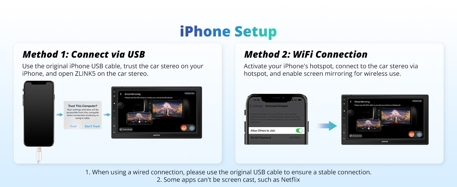 7″ Android Touchscreen Double DIN Car Stereo, Bluetooth, WiFi, DSP, GPS 2GB+32G