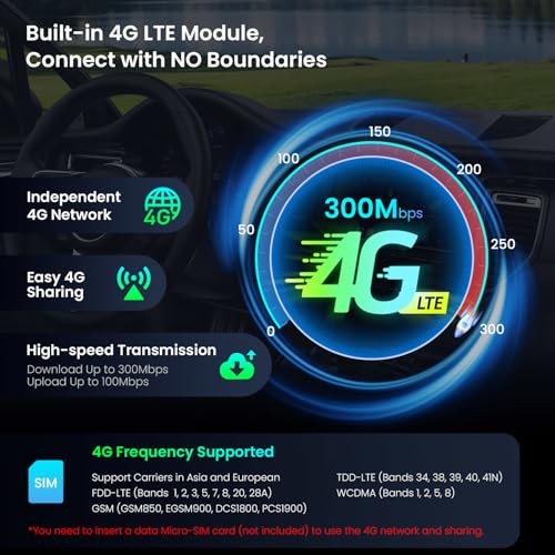 Android 14 Car Stereo for Audi A3 S3 RS3, 8 Inch IPS Touch Screen Car Radio