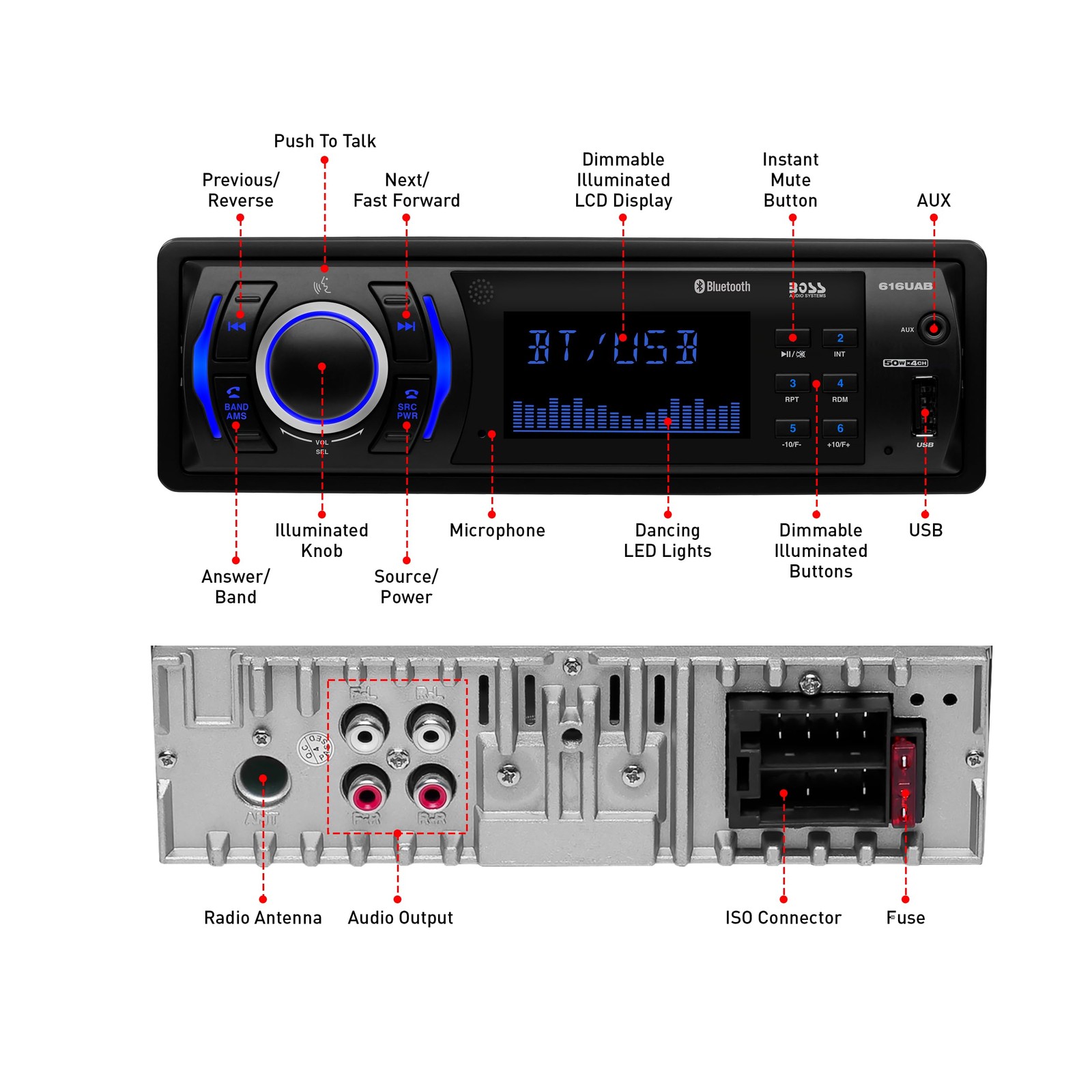 Autoestereo De Un Din Con Bluetooth Y Entrada USB Para Musica De Lujo