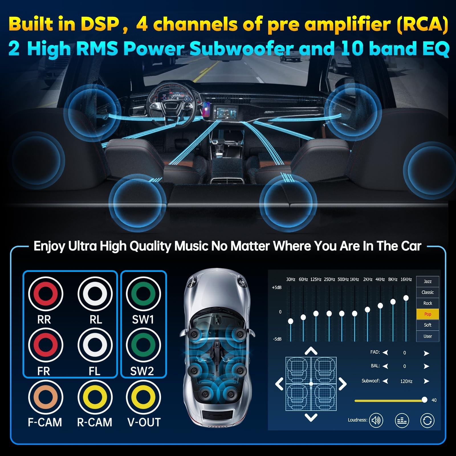 7″ Wireless Double Din Car Stereo – Apple CarPlay, Bluetooth 5.3, Touchscreen, B