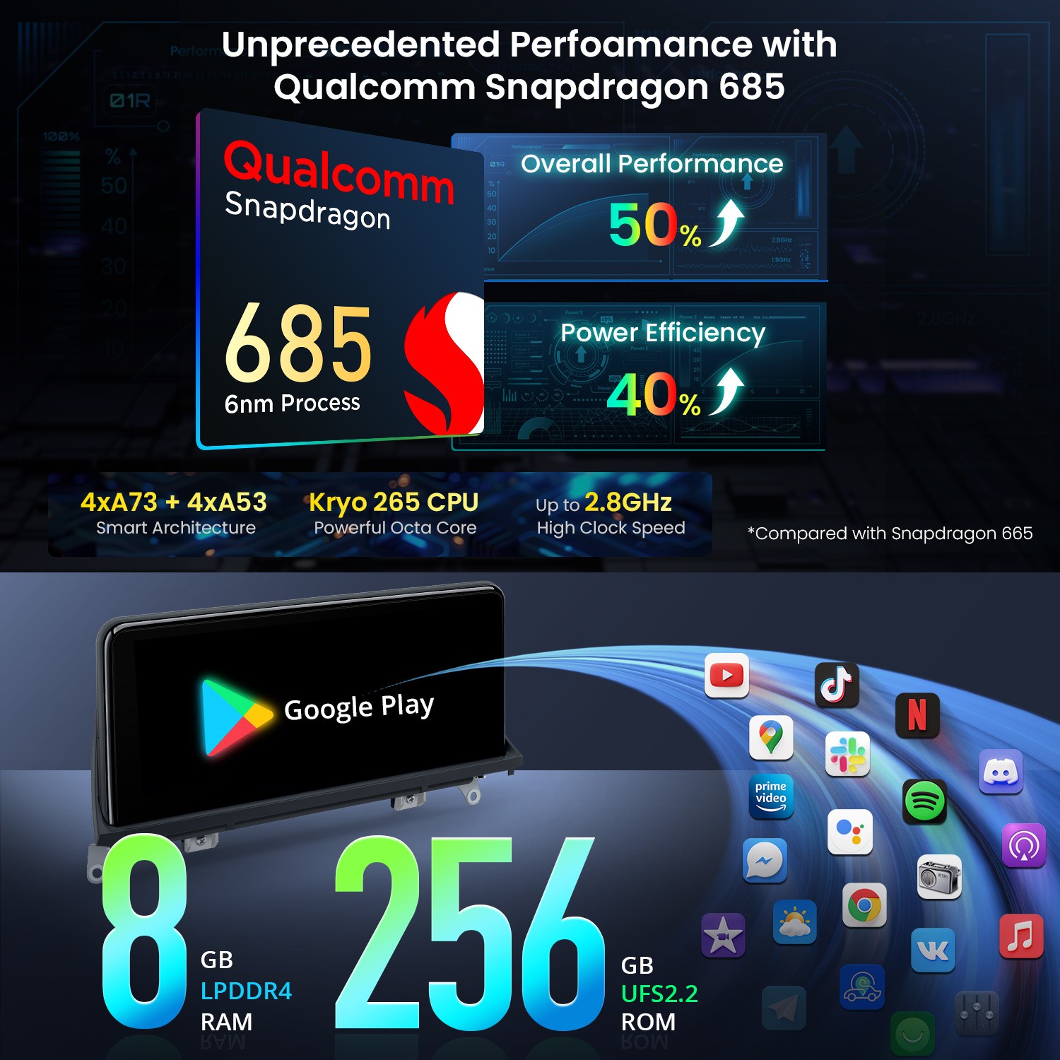 8-Core 8+256G 4G Android 14 Car Screen Retrofit Stereo For BMW X5 X6 E70 E71 CCC