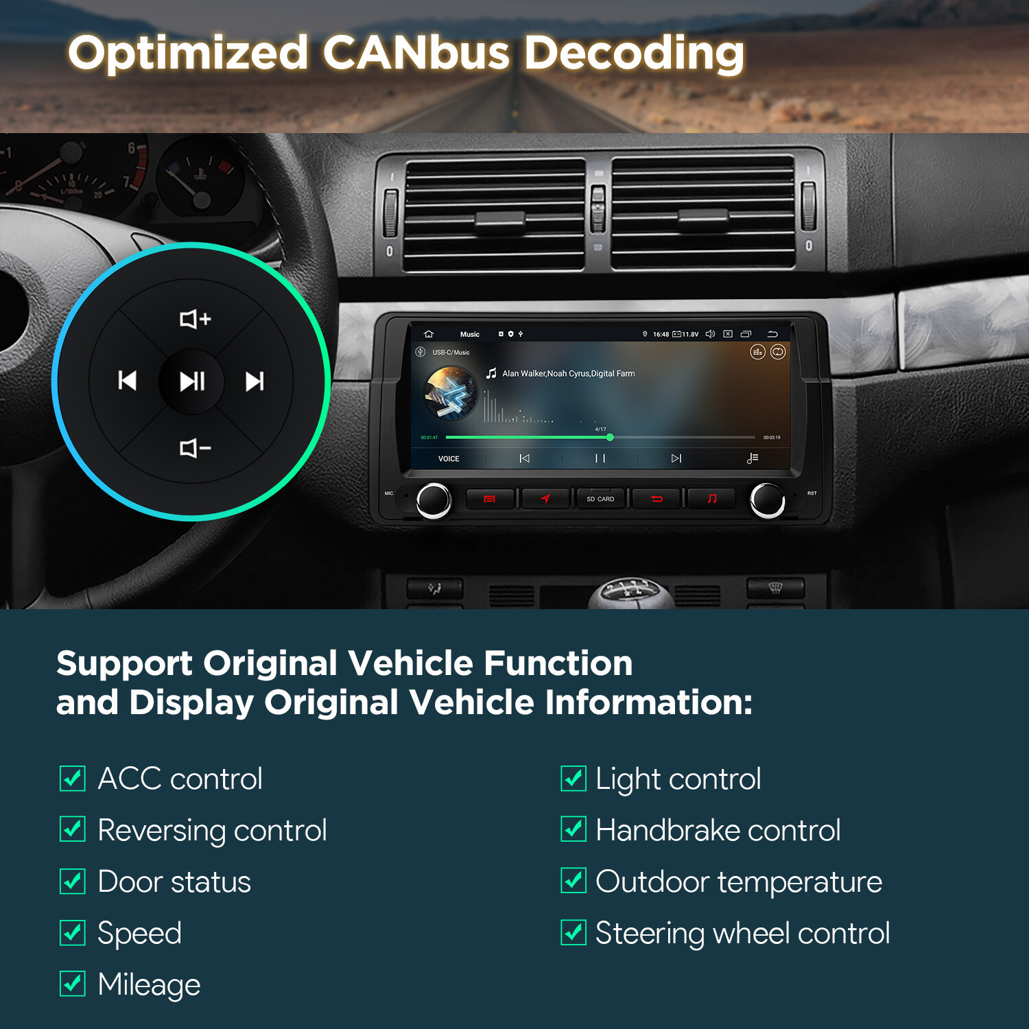 QLED 8.8″ Android 12 Car Play Stereo Radio Navi 128GB Octa Core WiFi For BMW E46