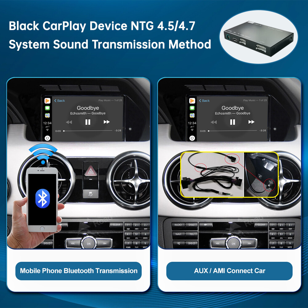 For Mercedes Benz GLK X204 NTG4.5 Wireless CarPlay Android Auto Car Retrofit GPS