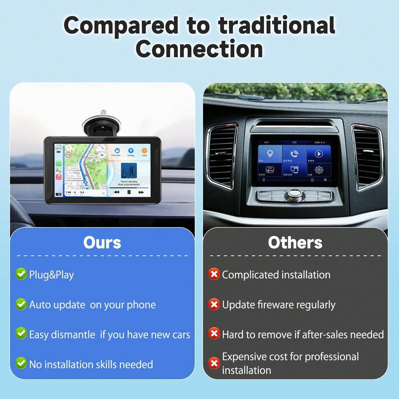 7 Inch Car Radio With Wireless CarPlay Android Auto Dash Cam And Backup Camera