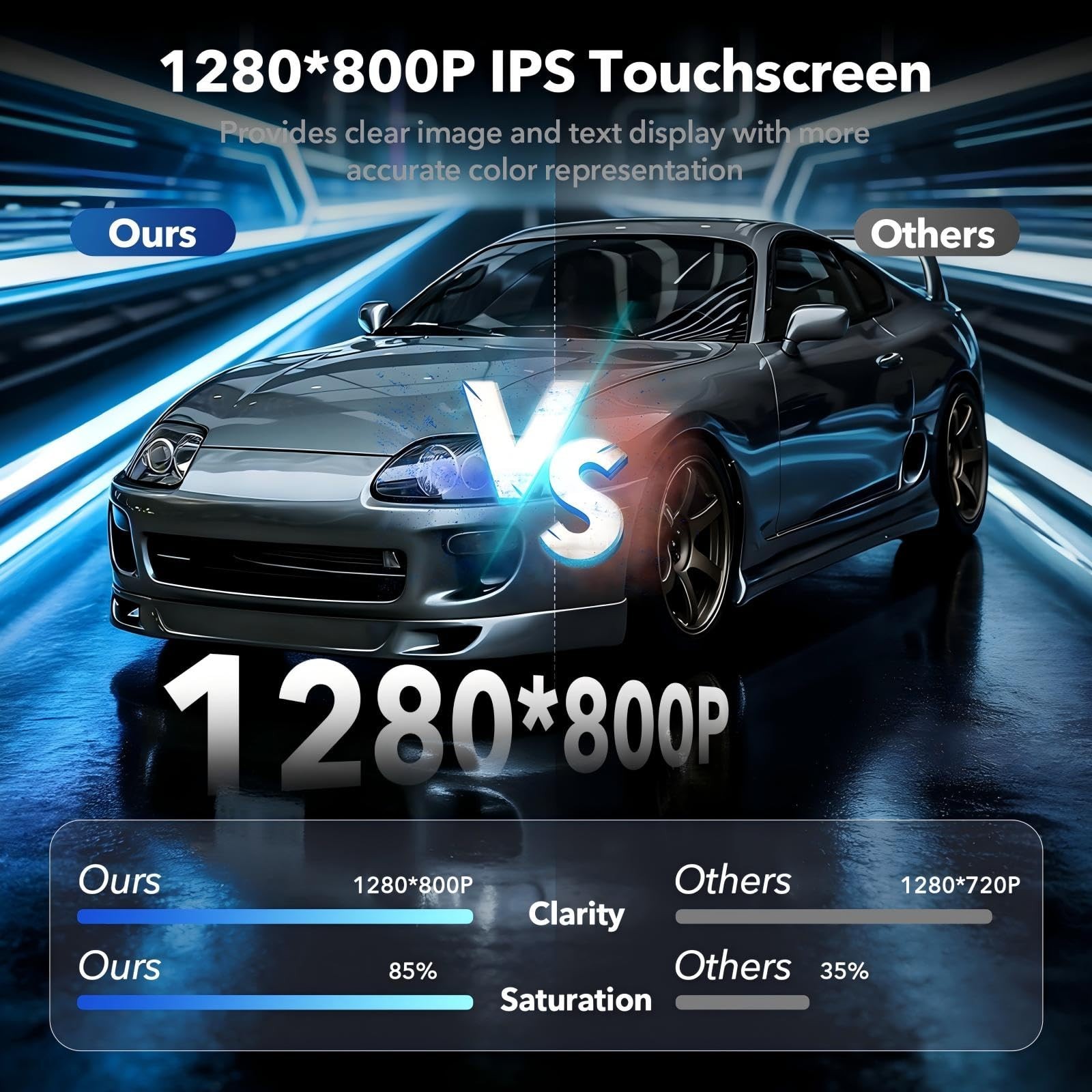 64GB Car Radio Stereo Upgrade for Toyota Tacoma 2005-2015, Plug and Play 9” …