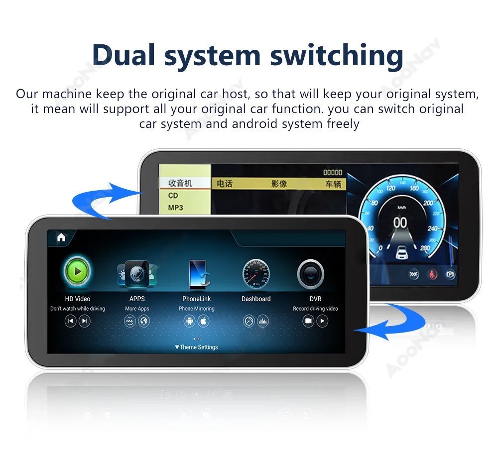 12.3” For 2006-2013 Mercedes Benz S W221 Car Stereo Radio Auto Android 6+128GB