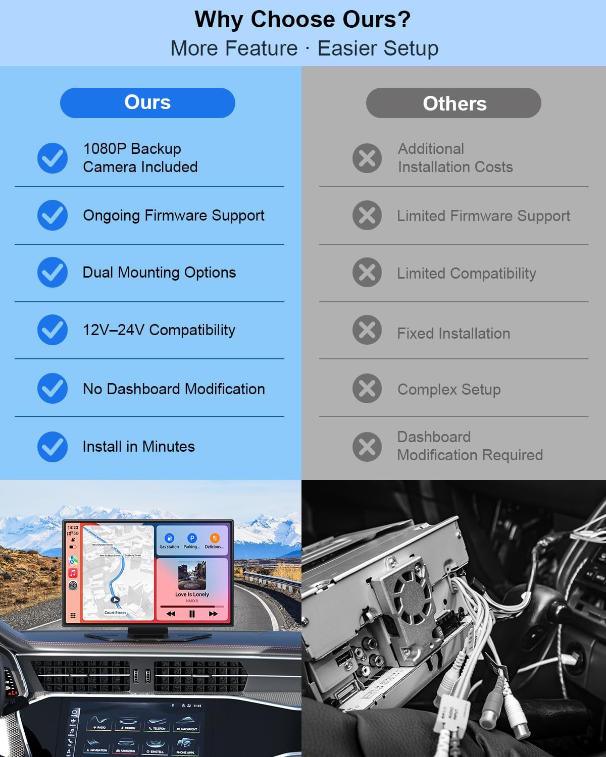 CarPlay Screen for Car, 9″ Wireless Apple CarPlay & Android Auto with 1080P Back